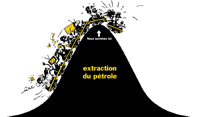 4. pic pétrolier 2.gif