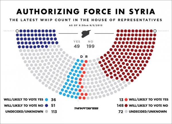 49. Congress may vote NO.jpg