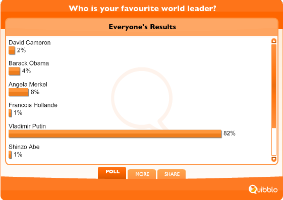 7. Putin popularity.png