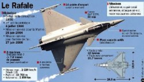 5. Rafale.jpg