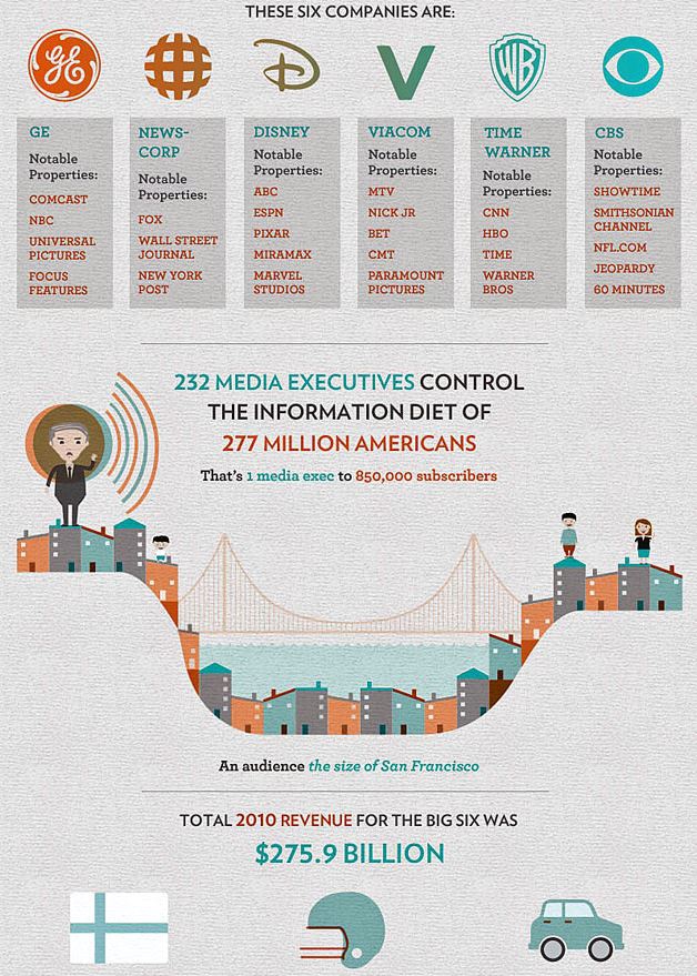 10. media-con2.JPG