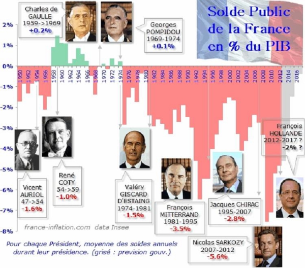 4. solde public france.JPG