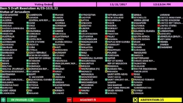 3. UNGA-Vote-on-Jerusalem.jpg