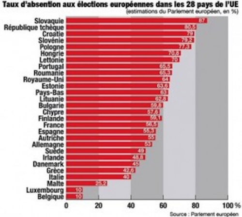 19. Abstention-5-3aee0-16448-300x269.jpg